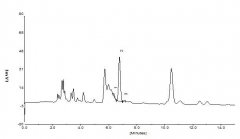 注射用復(fù)合輔酶(輔酶A)