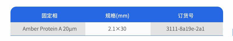 Amber親和色譜柱參數(shù)