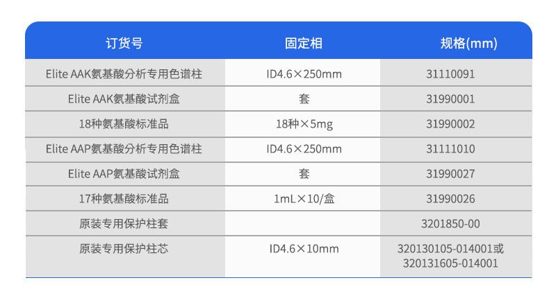氨基酸專用柱參數