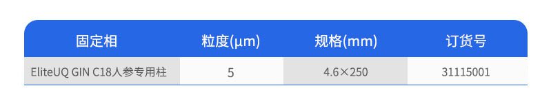 人參專用柱參數