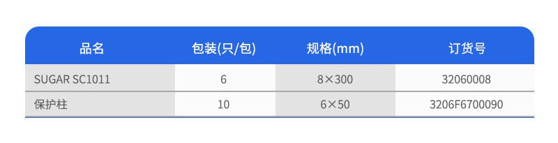 山梨醇和甘露醇專(zhuān)用柱參數(shù)