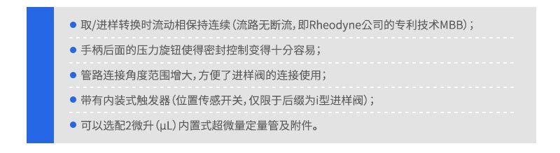 7725i不銹鋼進樣閥