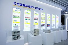 <b>HPLC,依利特30年的專注</b>