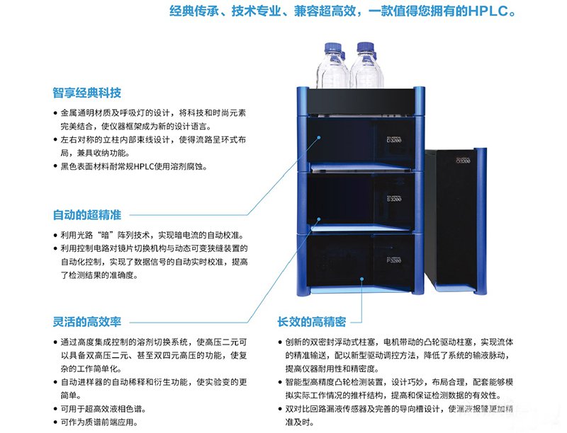 液相色譜儀結構示意圖