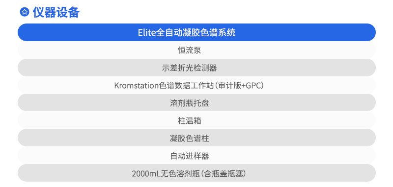 Elite凝膠色譜系統參數